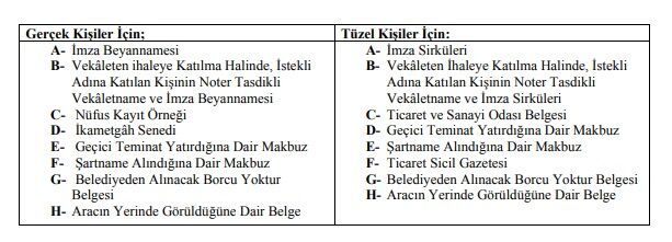 Van Büyükşehir Vaski Ihale Araç Satışı 4