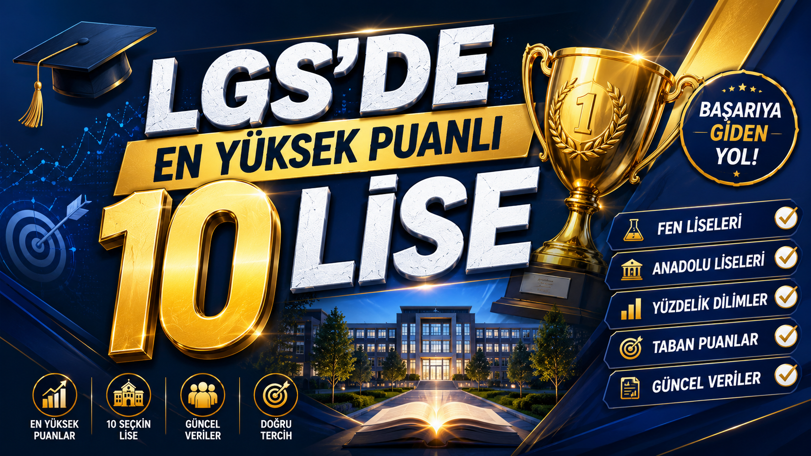 İşte Van'ın En Yüksek Puanlı İlk 10 Lisesi!