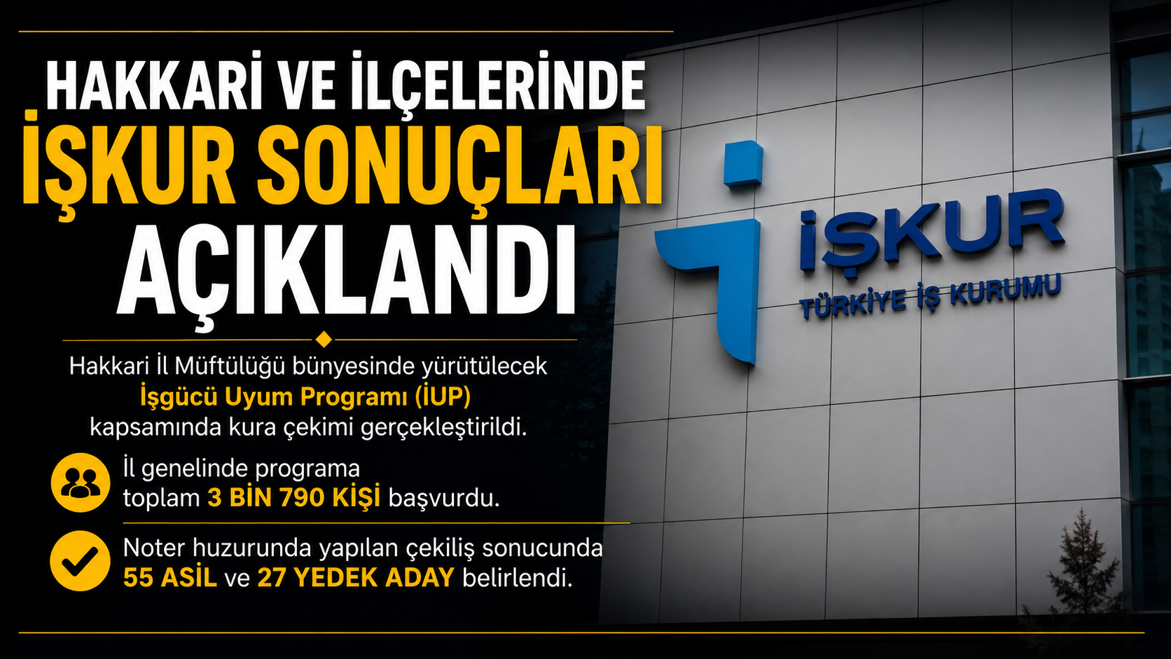 Hakkari'de İŞKUR Sonuçları Açıklandı