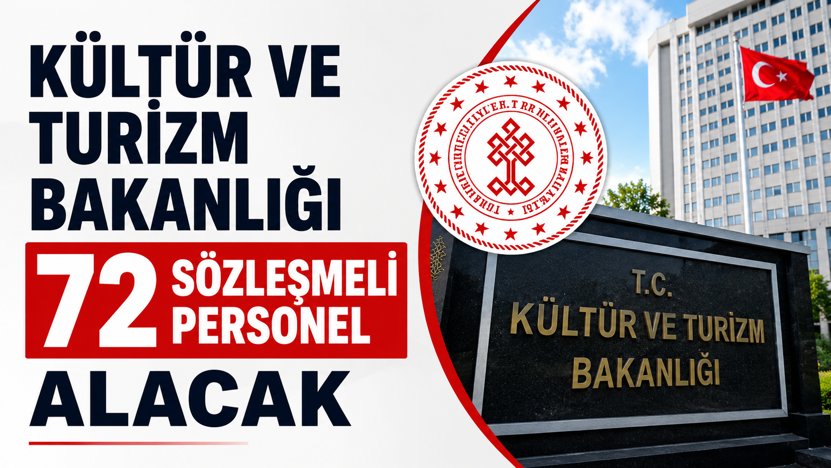 Kültür ve Turizm Bakanlığı 72 sözleşmeli personel alacak