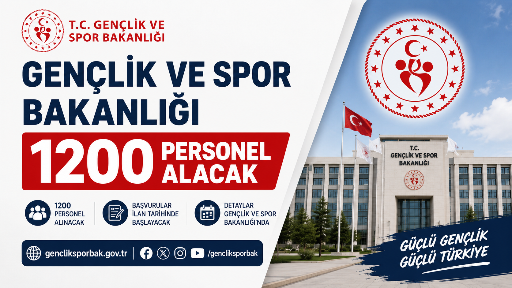 Gençlik ve Spor Bakanlığı 1200 personel alımı duyurusu yayımlandı