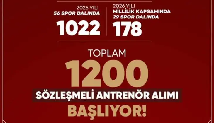 Gençik Spor Personel Alımı