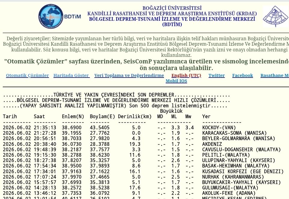 Van Son Dakika Deprem-5