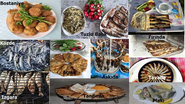 Van Balığı Nasıl Yapılır